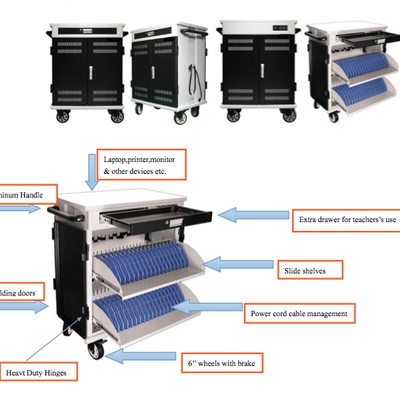 School &amp; Classroom Charging Solutions – Safe &amp; Efficient Device Management