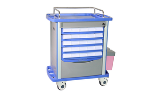 Medicine Trolley RMEFY204A